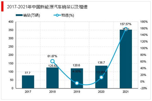 2023磁性材料行业相关产业链分析 行业市场产量不断增加