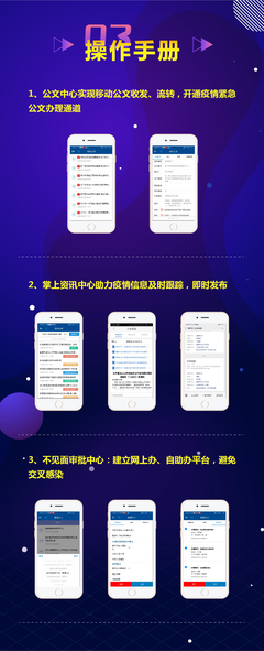 亿同疫情防控线上移动办公解决方案 保健信息的智能处理与分析